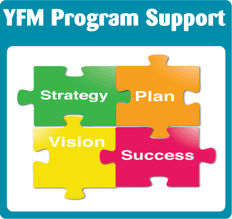 YFM Program Support